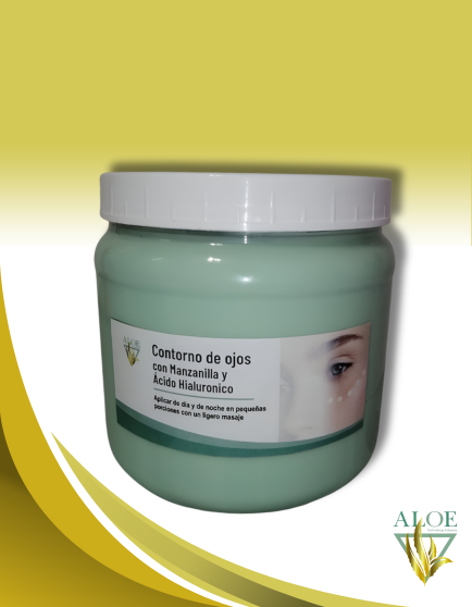 Contorno de ojos